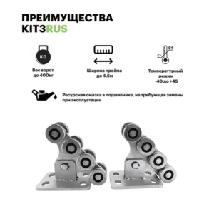 Ролики