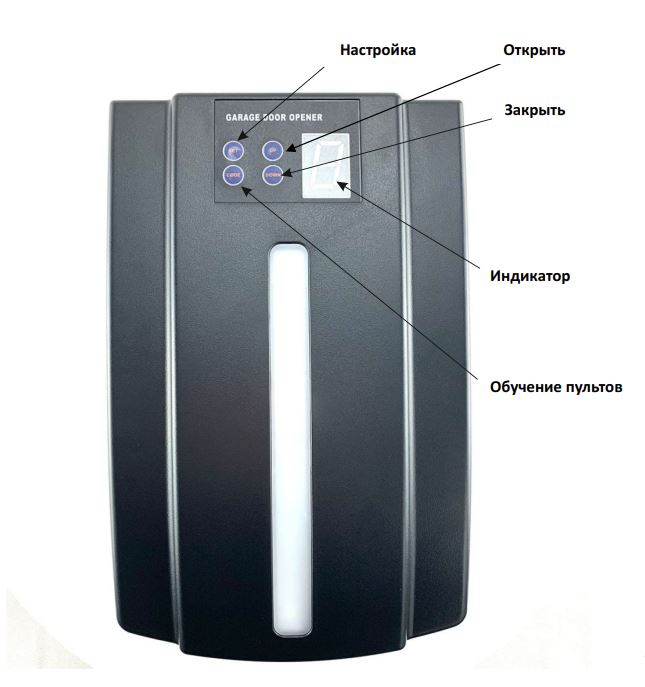 Комплект привода для секционных ворот без рейки PD800 — изображение 5